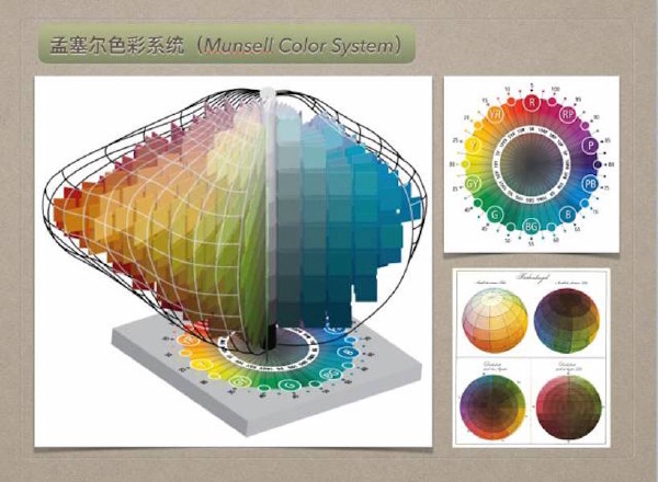 微访谈|摄影中的色彩管理 - 色彩, 校对, 色彩管理