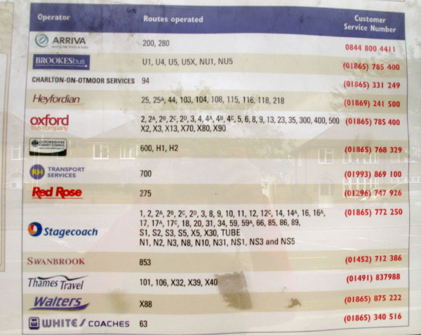 只是小小的一个Oxford，就有这么多公交公司在运营