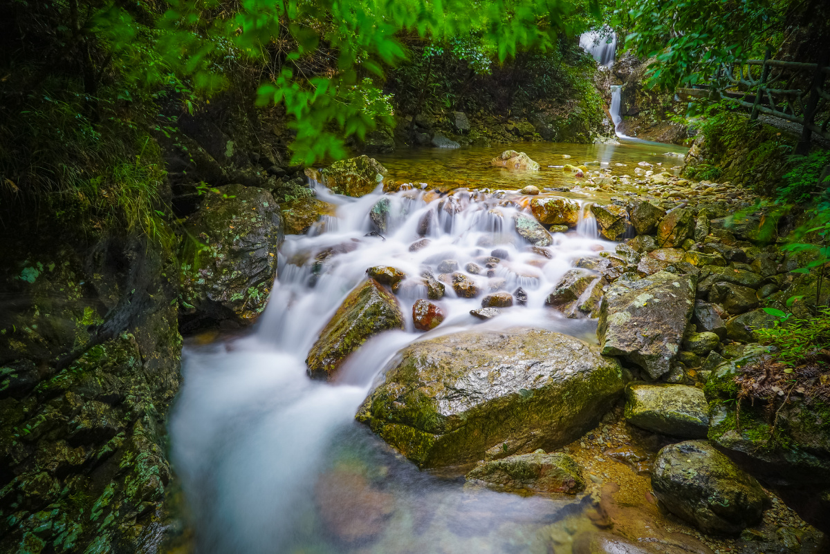 A7s内置机内软件平滑反射拍摄 - 风光, A7s,