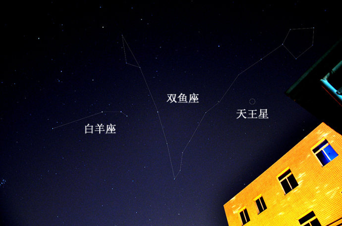 天王星是太阳系中第三大行星,但距离太阳第七远,与地球相距2.